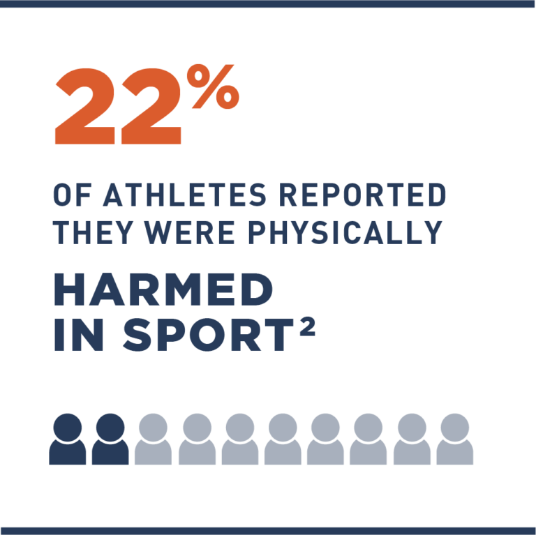 Tools to Help E & P Toolkit U.S. Center for SafeSport